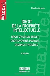 Droit de la propriété intellectuelle