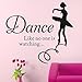 ALiQing Dance Like No One is Watching Inspirational Saying Ballet Dancer Quotes Saying Words Wall Sticker Decals