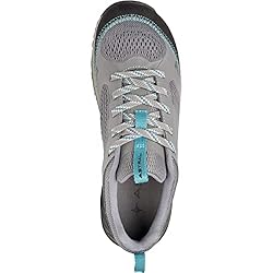 Astral, TR1 Loop Women's, Jade Gray, 8.0