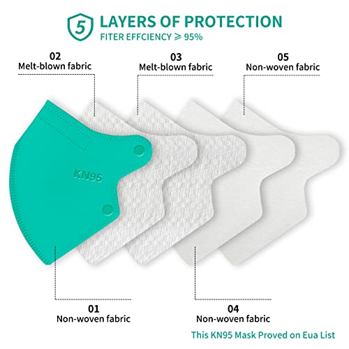 KN95 Masks Individually Wrapped - 10 Tie Dye Colors, 5 Layer Protection ???95% Efficiency, 60pcs Pack With Ear Extenders