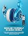 Kids Headphones, Vogek Wired On-Ear Child Headphone Headset with Mic, HD Sound Sharing Function and 85dB Volume Limited Hearing Protection for Phone Tablet PC Kindle (Blue)thumb 2
