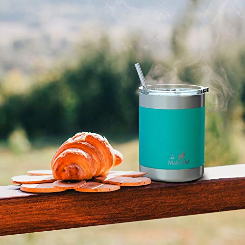 2 MalloMe+Stainless+Insulated+5+Piece+Aquamarine