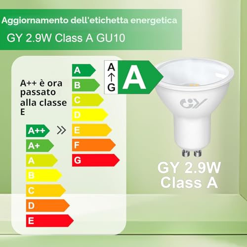 GY GU10 LED Bulb, 2.9W Equivalent to a 50W Bulb, GU10 LED Bulbs 3000K Warm White, 520Lumen, 110° Beam Angle, GU10 Fitting, Non-Dimmable