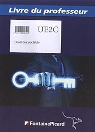 Droit des sociétés