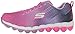 Skechers Unisex-Child Skech-air-Bounce N'bop Sneaker