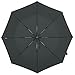 Kobold Windproof Travel Umbrella Lights Compact Mini 3 Fold Rain & Sun Protection Umbrellas for Women Gray