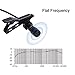 Gepege Microphone Professional for iPhone Grade Lavalier Lapel Omnidirectional Phone Audio Video Recording Lavalier Condenser Microphone (iOS 1.5m)