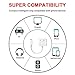 Headphone Jack for iPhone Earphone AUX Audio Splitter Adapter 3.5mm Jack Dongle Earphone Connector Compatible for iPhone 7 Plus/X/8/8 Plus Wire Control Headset Extender Connector Support iOS 10.4