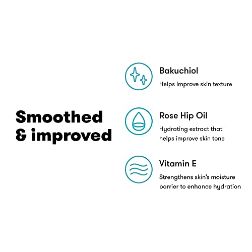 Proactiv Post Acne Scar Gel for Face with Antioxidants and vitamin E