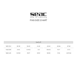Seac Shout, Long Fins for Scuba