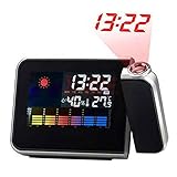 Mercu Projection Alarm Clock with 3.7" Digital Weather Black LED, Auto Time Set, Dual Alarm, Nap/Sleep Timer, Temperature/Day/Date Display with Dimming(Black)