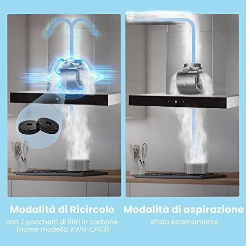 Cappa Aspirante 60 cm Classe A+++ TSHM77SS-60 650m³/h Acciaio Inossidabile Cappa Cucina con LED, Sistema di Ricircolo e Canalizzazione e Ciltri a Carbone