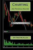 Charting and Technical Analysis Charting and Technical Analysis