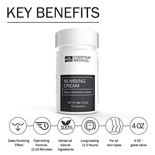 Everyday Medical Numbing Cream - 5% Lidocaine Topical Anesthetic Gel - Numbing for Tattoos, Piercing, Waxing, Microneedling, Microblading, Injections, Hemorrhoids and Anorectal Discomfort Relief - Thumbnail 5