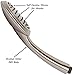 High Flow Handheld Shower Head - Great Water Pressure In Hand Held Showerhead - Indoor And Outdoor Modern Bath Spa Fixture - Aqua Elegante - Brushed Nickel