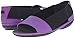 Camper Women's Right Nina SD Sandal