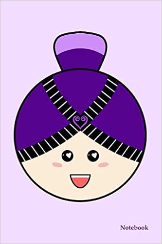 purple Hmong hat (6x9, lined 