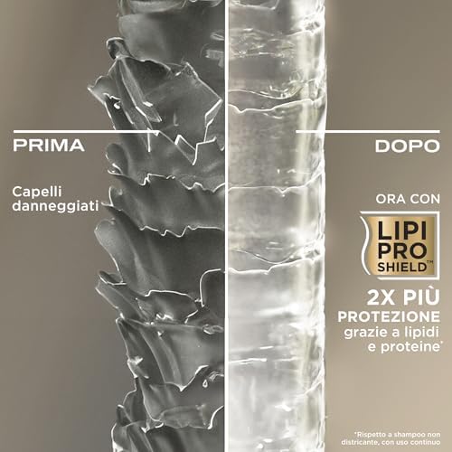 Shampoo Nourishing + Coconut Milk idratante con Latte e Olio di Cocco, Shampoo capelli secchi con effetto districante per capelli morbidi, luminosi e sani, 385 ml