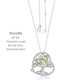August Birthstone LC Green Peridot Necklace Birthday Gifts for Women Teen Girls ?? Tree of Life ?? Love Heart Sterling Silver Jewelry 20" Chain