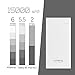 Lumsing 15000mAh Portable Charger 3-Port External Battery Power Bank (White)