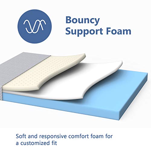 Inofia Twin Mattress, 8 Inch Memory Foam Mattress in a Box, Super