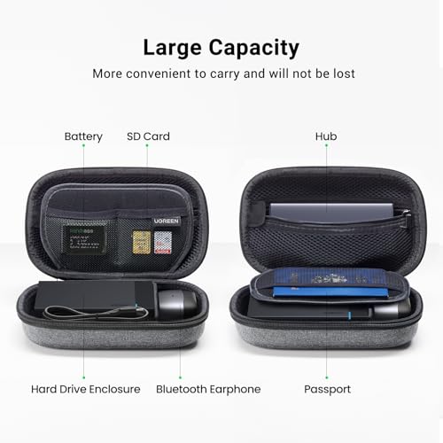 UGREEN Electronic Organizer, Travel Organizer for Electronics Accessories Water-resistant Shockproof External Hard Drive Case Small Travel Case for Cables, Chargers, SD Cards, Hard Disk, Flash Drives