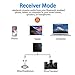 VR-robot Bluetooth 5.0 Audio Transmitter Receiver Adapter, 2-in-1 Wireless 3.5mm aptX Low Latency Stereo Audio Adapter for Home Sound System/TV/PC/Tablet/Speaker Headphonethumb 2