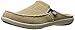 Spenco Women's Siesta Slide Mule