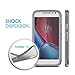 Cimo Moto G4 / G4 Plus Case [Matte] Premium Slim Protective Cover for Motorola Moto G 4th Generation/Moto G Plus (2016) - Smoke