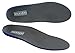 Orthotic Shoe Insoles for Flat Feet Arch Supports for Plantar Fasciitis Men Women Inserts Foot Pain Arch Pain Relief,Gray
