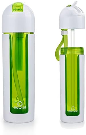 JEANSWSB Seal Tritan Straw Sport Water Bottle - BPA/Toxin Free Anti Hot Leak Proof Eco-Friendly with lid Portable for Baby Adults Students