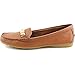 Coach Olive Women Round Toe Leather Loafer