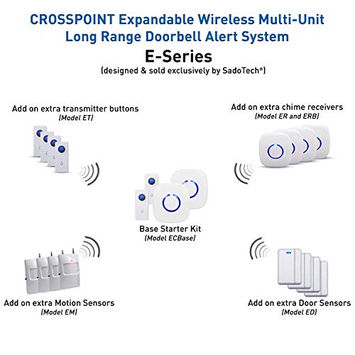 CROSSPOINT Extra Add-On Remote Transmitter Button for the Expandable Wireless Doorbell Alert System, Model ET, Black