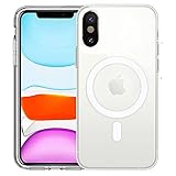 HVDI Clear Magnetic Case for iPhone Xr with