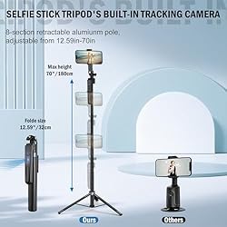 Auto Face Tracking Tripod 360 Rotation with