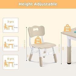 CuFun Kids Table & Chairs Set (2/4 Chairs) Height