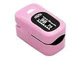 Gurin GO-410 Finger Pulse Oximeter