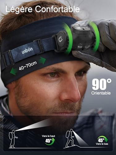 UNBON Ultra Powerful LED Headlamp, 2 Pack USB C Rechargeable Head Torch with Motion Sensor and Magnetic Base IPX4 Waterproof Lightweight 30H Long Battery Life for DIY Hiking