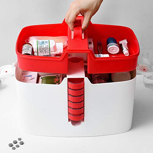 Nafenai Household Medicine Storage Box,Security Storage Box Organizer,Plastic Child Proof Family Emergency Kit(Red)