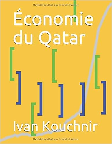 Économie du Qatar