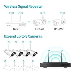 HeimVision HM241 Wireless Security Camera System, 8 Channel NVR 4Pcs