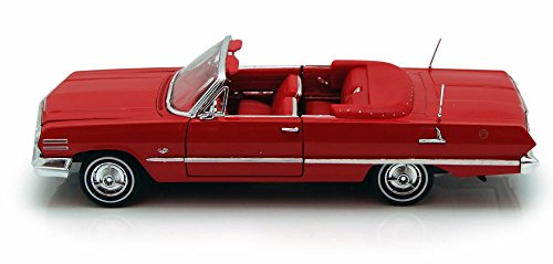 Best Convertible top protectant (July 2019) ★ TOP VALUE 