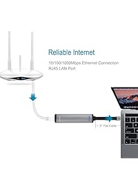 TWOPAN A1 USB C Hub, Type C Hub 3.1, USB C a 4K HDMI, USB C a Ethernet, 3 puertos USB 3.0 y suministro de energía para MacBook Pro 2017 2018, Chromebook, XPS, Surface Pro, Smartphone. La mejor opción para viajeros.