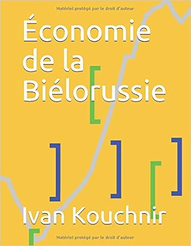 Économie de la Biélorussie