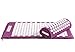 Acupressure Mat and Pillow Set for Back and Neck Pain Relief and Muscle Relaxation Relieves Stress, Back, Neck, and Sciatic Pain (Purple)