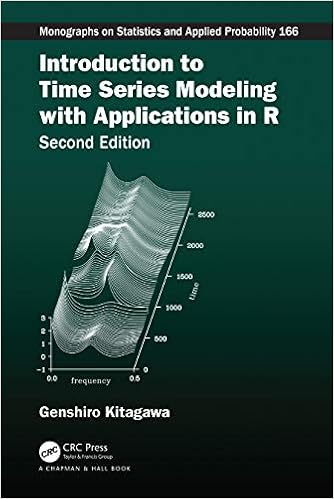 新作商品 中古 輸入品 未使用 Introduction To Time Series Modeling Chapman Hall Crc Monographs On Statistics And Applied Probability その他 Automaxima Com Sg