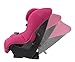 Maxi-Cosi Pria 70 Convertible Car Seat, Sweet Cerise