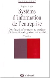 Système d'information de l'entreprise