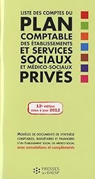 Liste des comptes du plan comptable des établissements et services sociaux et médico-sociaux privés