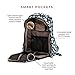JuJuBe Be Right Back Multi-Functional Structured Backpack/Diaper Bag, Onyx Collection - Black Diamond